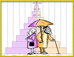 Reforma tributaria y pensional