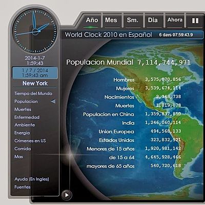 Timeline: Evolución de la población en el tiempo