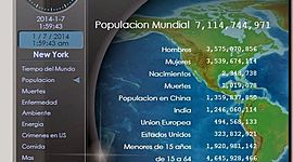 Timeline: Evolución de la población en el tiempo