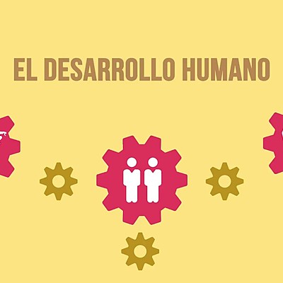 Timeline: historia del desarrollo