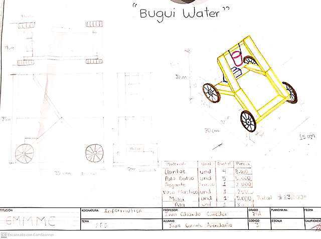 1ra PRESENTACIÓN IDEA