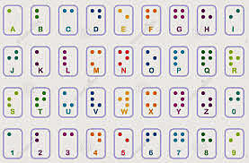 Metodo Digital por L. Braille