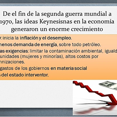 Timeline: Definiciones de Desarrollo