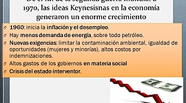 Timeline: Definiciones de Desarrollo