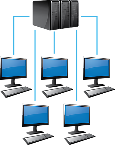 Transformaciones Tecnológicas