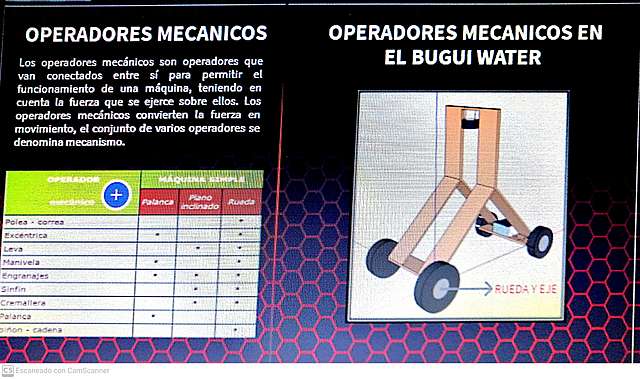 PRESENTACIÓN ARTEFACTO EN GENIAL.LY