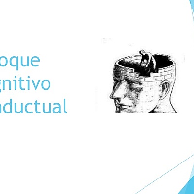 Timeline: Teoría Cognitivo - conductual a lo largo del tiempo