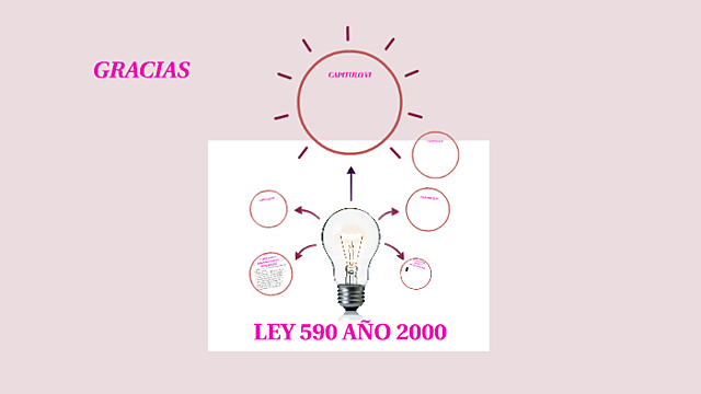 Artículos 590