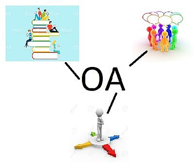 Curso completo formado por la OA.