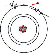 Se encuentra un “electrón pesado”