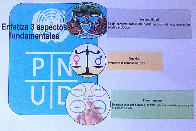 4. El concepto de desarrollo del PNUD en 1997