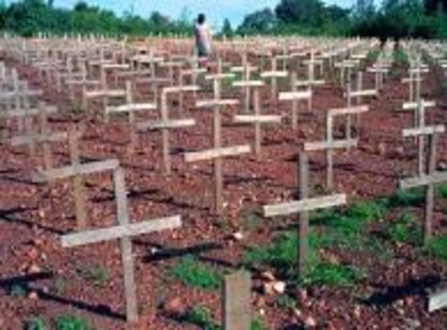 Rwanda Genocide