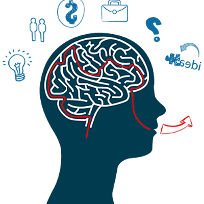 Timeline: Corriente psicológica. Cognitivo-conductual