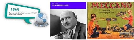 ¿Que son los recursos digitales educativos?