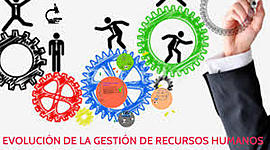 Timeline: Evolución de los recursos humanos