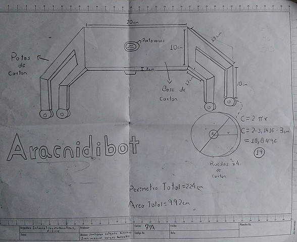Planos oficiales primer periodo