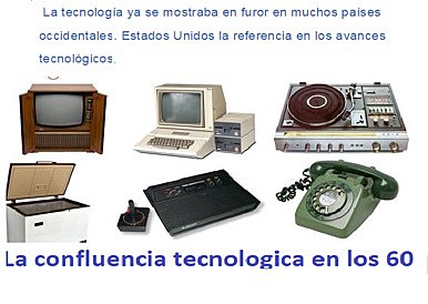 EVOLUCION AL CONCEPTO DE RED