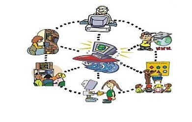 OBJETO DE CONOCIMIENTO – MERRILL