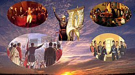 Timeline: Movimientos de la independencia y República Federal de las Provincias Unidas de Centro America