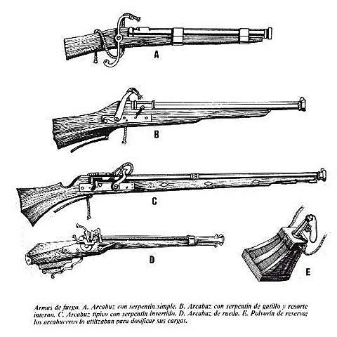 El rey Felipe III rescindió la prohibición de las armas de fuego