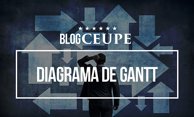 Diagrama de Gantt Siglo XIX