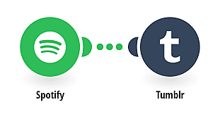 Plataformas Digitales