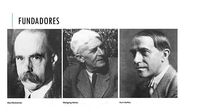 Max Wertheimer, Wolfgang Köhler y Kurt Koffka