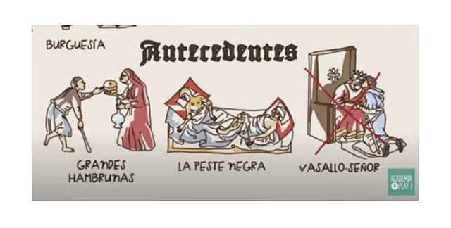 Antecedentes XV 1346