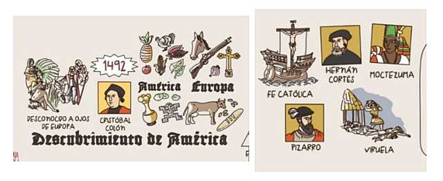 El Descubrimiento de América 1492