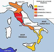 Fundación de la ciudad Villanova.