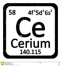 El descubrimiento del Cerio