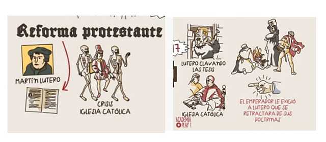 La Reforma Protestante 1517 – 1648