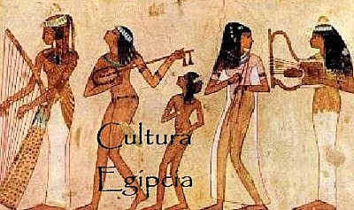 Egipto y sus aportes a la ciencia.