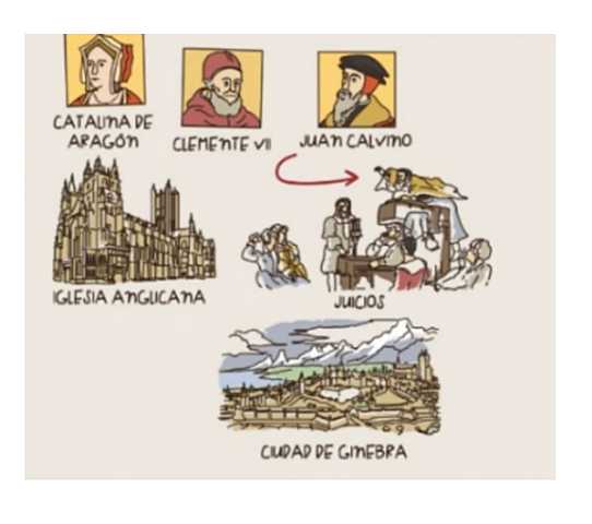 La Iglesia Anglicana 1534