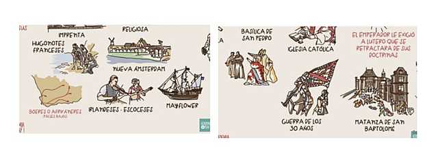 Calvinismo 1509-1564