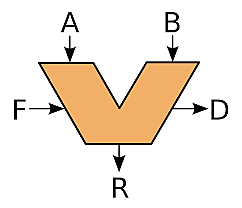 caracteristicas de la segunda generacion