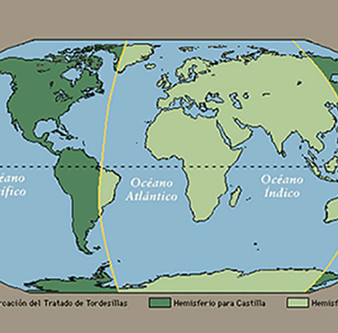 Tratado de Tordesillas 1494