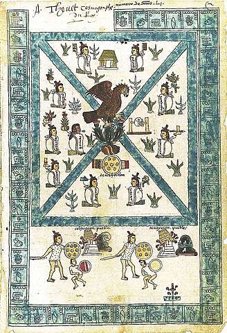 Codex Mendoza