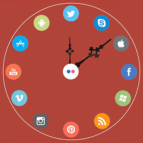 Los Recursos Humanos en tiempos de la Revolución Digital