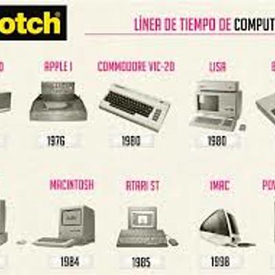 Timeline: generaciones de la informática