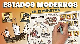 Timeline: EL NACIMIENTO DEL ESTADO MODERNO