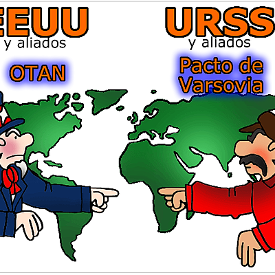 Timeline: CONFLICTOS INDIRECTOS ENTRE LAS SUPERPOTENCIAS