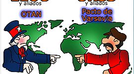 Timeline: CONFLICTOS INDIRECTOS ENTRE LAS SUPERPOTENCIAS