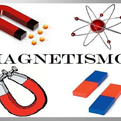 Timeline: HISTORIA DEL MAGNETISMO
