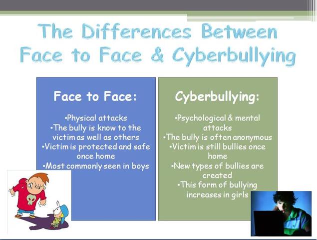 PowerPoint for Safety