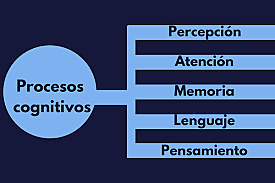 Antecedentes historicos de la Psicologia social.