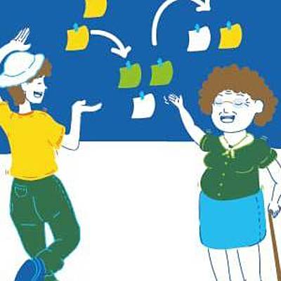 Timeline: Marco histórico sistematización de experiencias