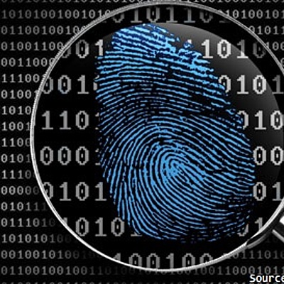 Timeline: Important Contributions in Forensic Science