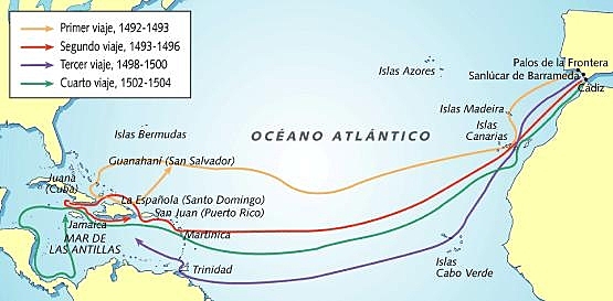 SEGUNDO, TERCER Y CUARTO VIAJE DE CRISTOBAL COLON