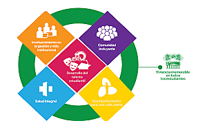La educación en México. Siglo XIX